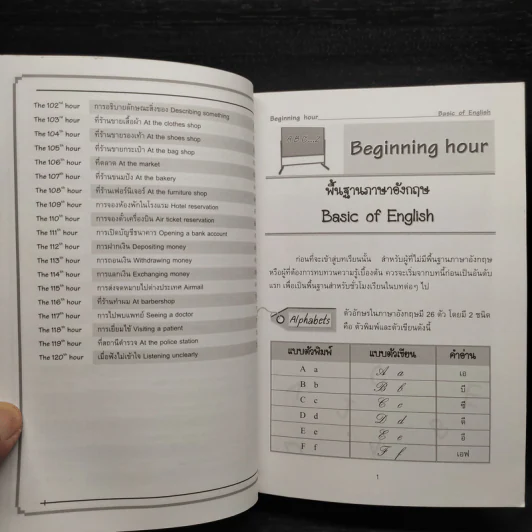 พูดอังกฤษ 120 ชั่วโมง รูปที่ 8