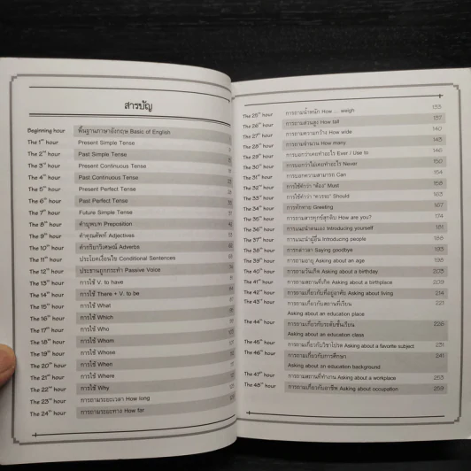 พูดอังกฤษ 120 ชั่วโมง รูปที่ 6