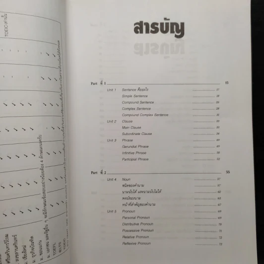 คู่มือ-ตำราเข้าศึกษาต่อปริญญาโท ภาษาอังกฤษ หลักทฤษฎีพร้อมไวยากรณ์ รูปที่ 7