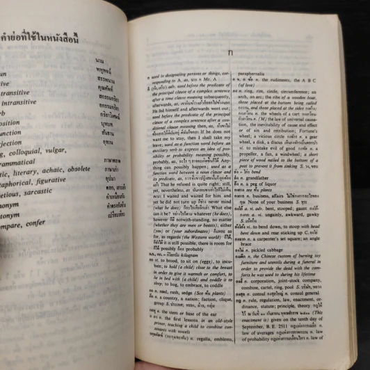 New Model English-Thai Dictionary - So Sethaputra รูปที่ 7