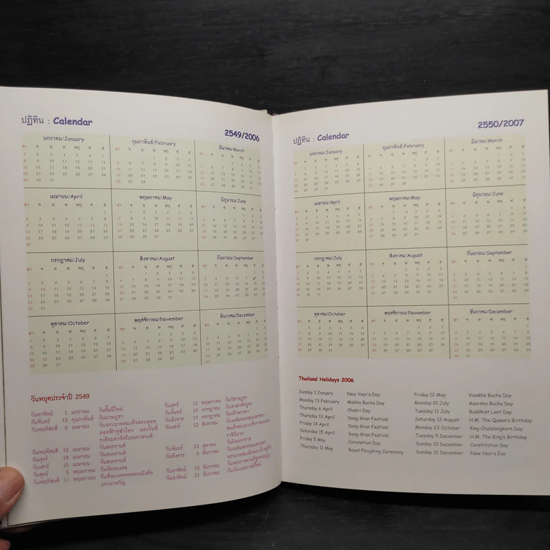 สัตว์เลี้ยงวังสระปทุม Diary 2549/2006 - สิรินธร รูปที่ 6