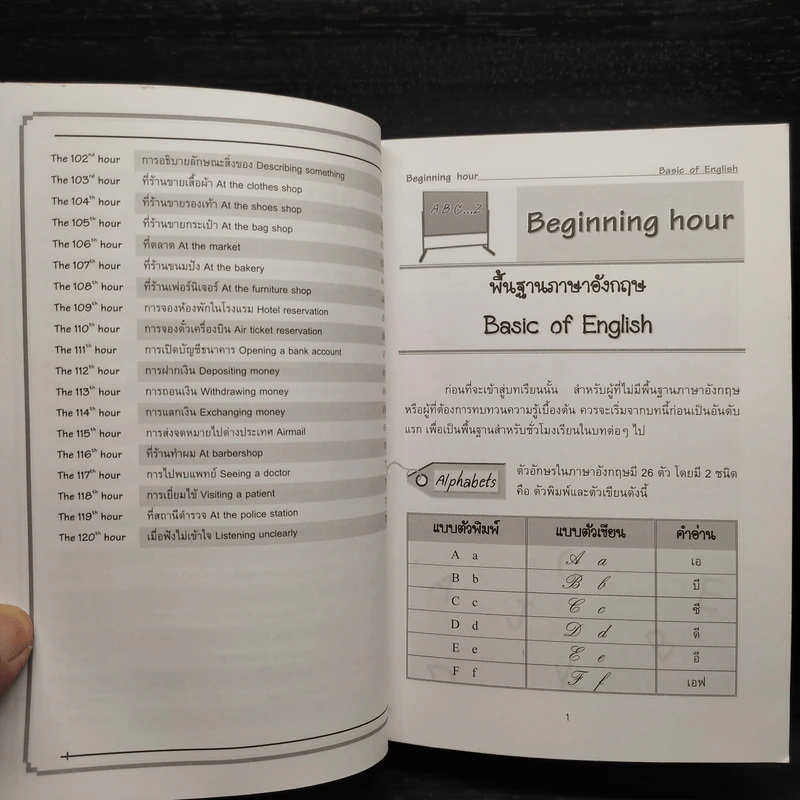 พูดอังกฤษ 120 ชั่วโมง รูปที่ 8