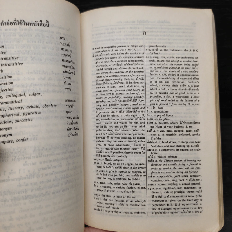 New Model English-Thai Dictionary - So Sethaputra รูปที่ 7