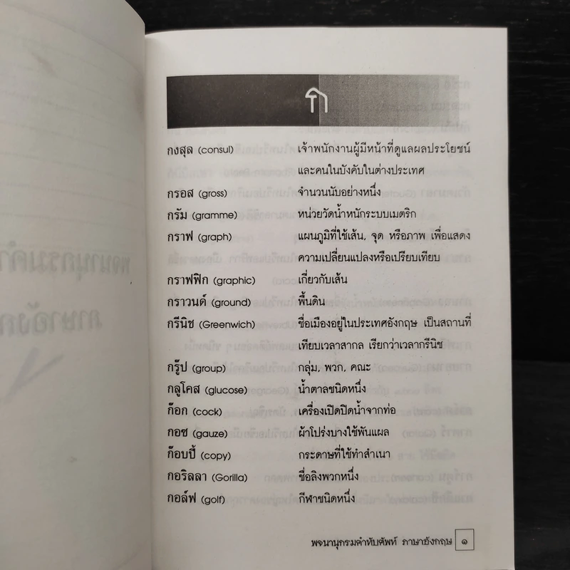 พจนานุกรมคำทับศัพท์ภาษาอังกฤษ รูปที่ 7