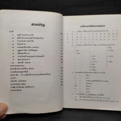 พจนานุกรมคำศัพท์ภาษาไทยในบทเรียน ชั้นป.6 รูปที่ 6