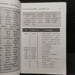 พจนานุกรมคำศัพท์ภาษาไทยในบทเรียน ชั้นป.6 รูปที่ 7