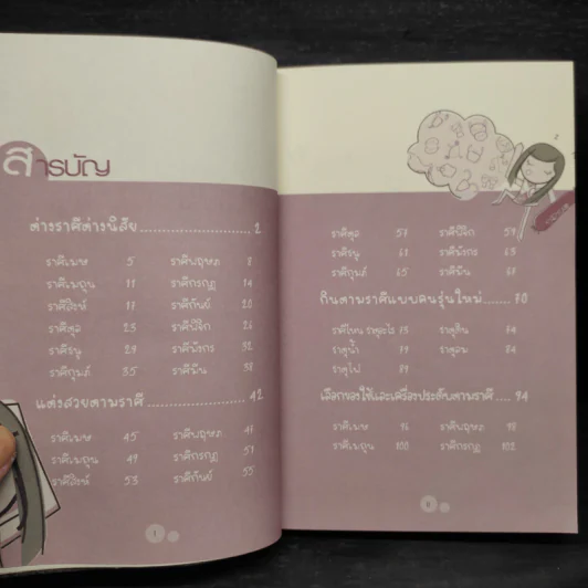บริหารราศีให้มีเสน่ห์ - ปติมา & นู๋เปิ้ล รูปที่ 6