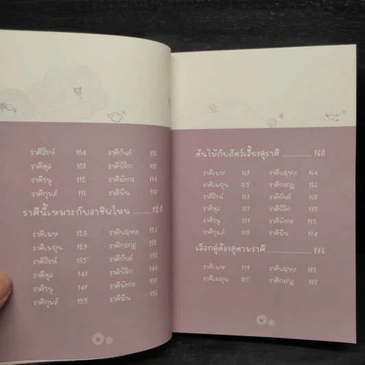 บริหารราศีให้มีเสน่ห์ - ปติมา & นู๋เปิ้ล รูปที่ 7