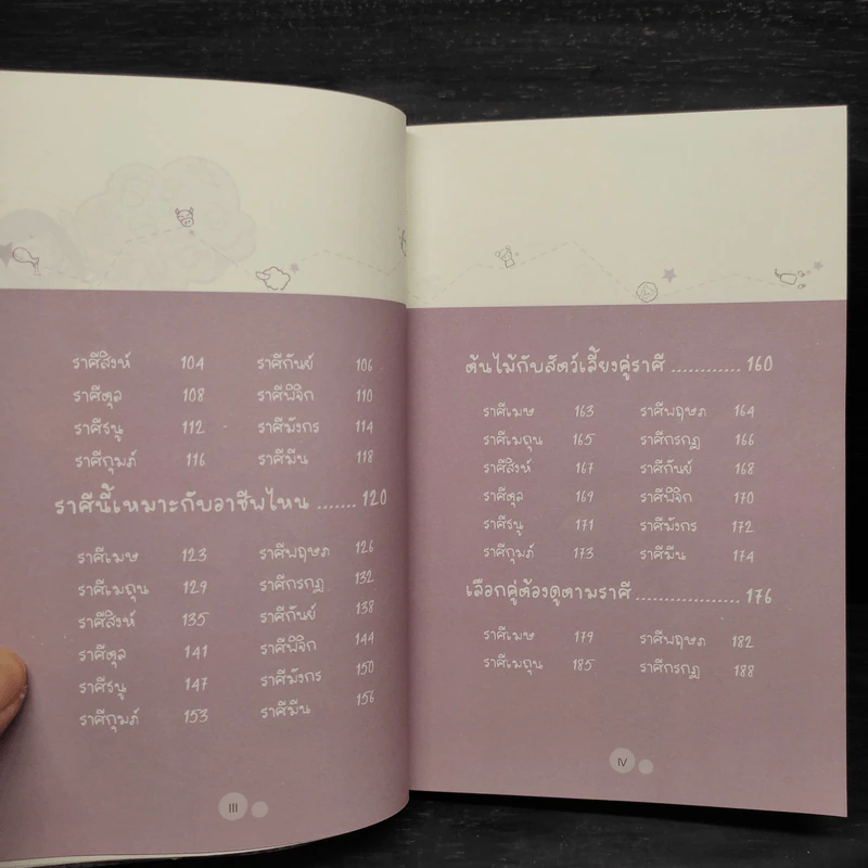 บริหารราศีให้มีเสน่ห์ - ปติมา & นู๋เปิ้ล รูปที่ 7