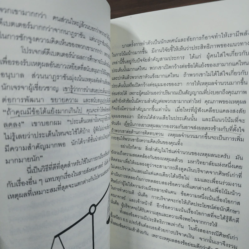 คิดแล้ว, คิดอีก : Think Again - Adam Grant รูปที่ 11