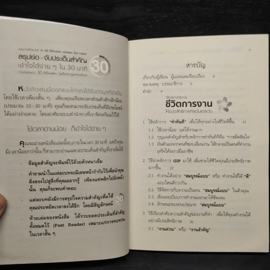 วิธีบริหารจัดการ ชีวิตการงานให้มีประสิทธิภาพที่สุดในแต่ละวัน รูปที่ 6