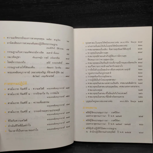 กฎแห่งกรรม ธรรมปฏิบัติ เล่ม 17 - จรัญ ฐิตธมฺโม รูปที่ 6