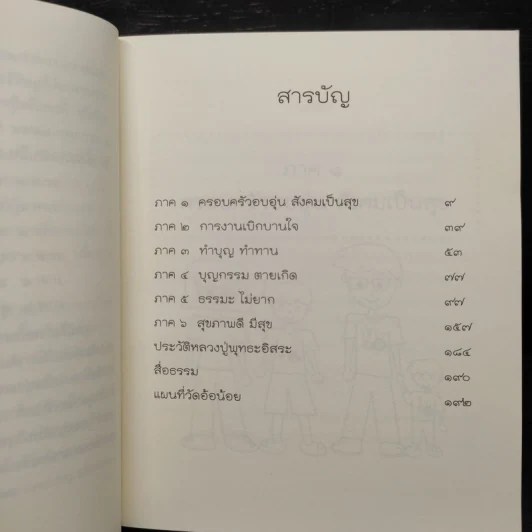 ปุจฉา-วิสัชนา รวมข้อคำถามธรรมะร่วมสมัยโดนใจ - หลวงปู่พุทธะอิสระ รูปที่ 6