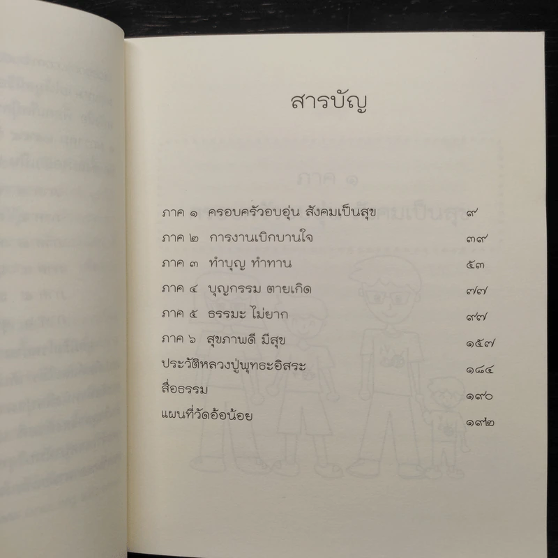 ปุจฉา-วิสัชนา รวมข้อคำถามธรรมะร่วมสมัยโดนใจ - หลวงปู่พุทธะอิสระ รูปที่ 6
