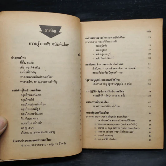 ความรู้รอบตัว ฉบับทันโลก รูปที่ 6