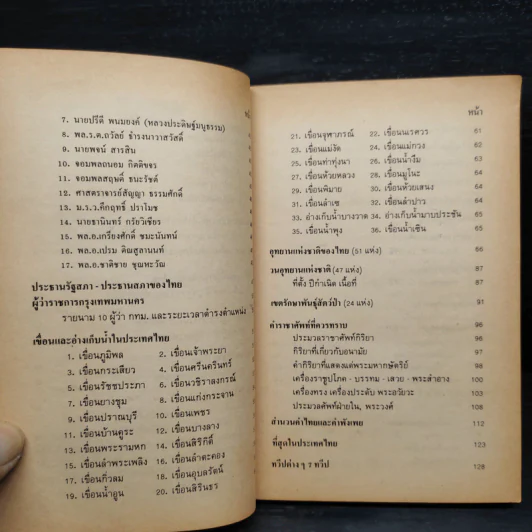 ความรู้รอบตัว ฉบับทันโลก รูปที่ 7