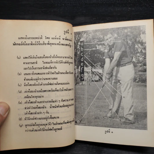 เทคนิคการเล่นกอล์ฟ - หลุยส์ ที. สแตนเลย์, พิชัย รัตนประทีป รูปที่ 8