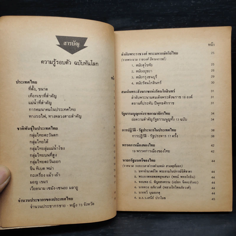 ความรู้รอบตัว ฉบับทันโลก รูปที่ 6