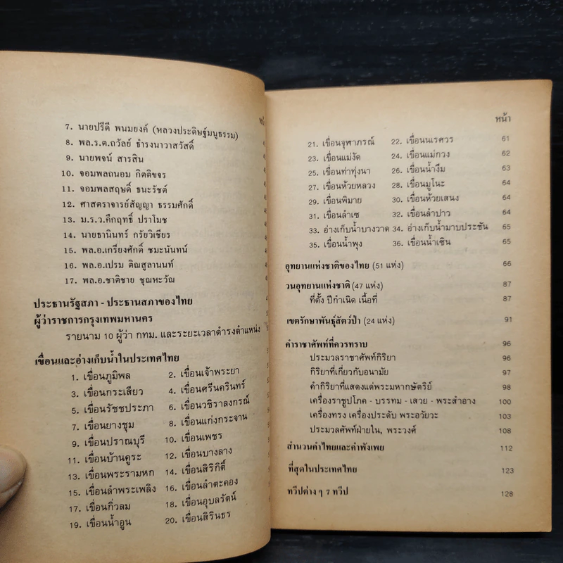 ความรู้รอบตัว ฉบับทันโลก รูปที่ 7