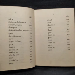 ตำราดูลายมือระบบไคโร - Cheiro รูปที่ 8