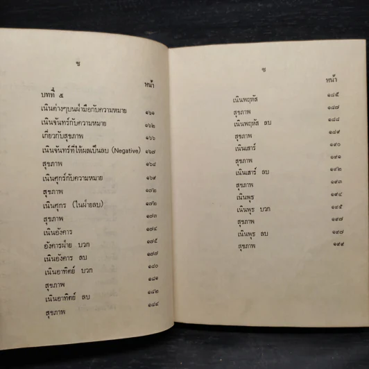 ตำราดูลายมือระบบไคโร - Cheiro รูปที่ 8