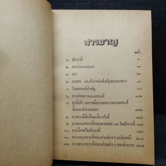 โหราศาสตร์ - พลูหลวง รูปที่ 7