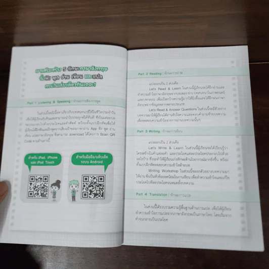 ฟัง พูด อ่าน เขียน แปล ภาษาอังกฤษ รูปที่ 8