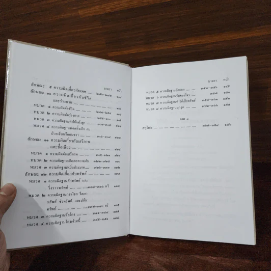 ประมวลกฎหมายอาญา - สัก กอแสงเรือง รูปที่ 9