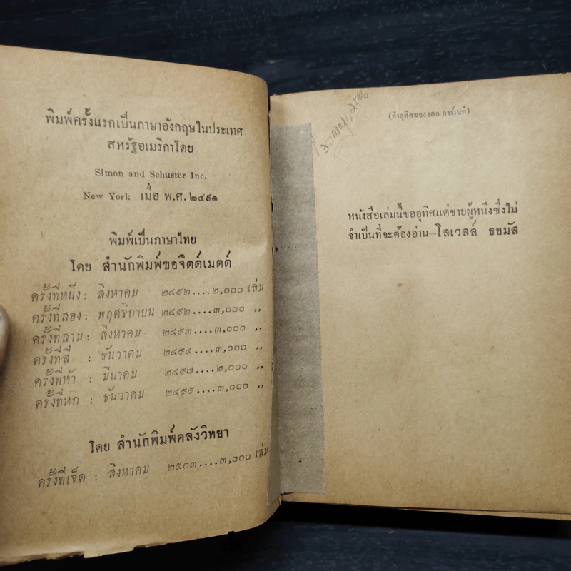 วิธีชนะทุกข์และสร้างสุข - เดล คาร์เนกี รูปที่ 6