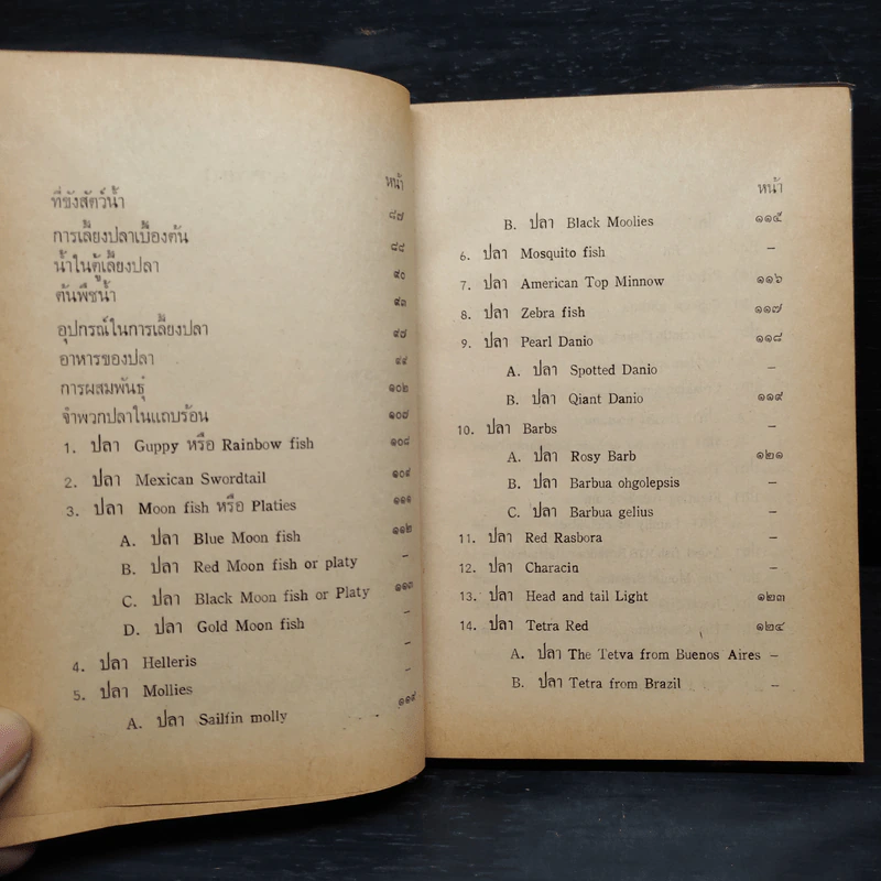 คู่มือการเลี้ยงปลาตู้ - เพลิน อมตพันธ์ รูปที่ 6