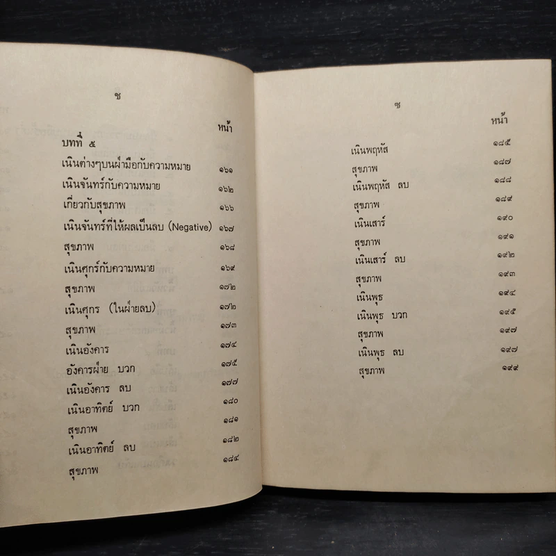 ตำราดูลายมือระบบไคโร - Cheiro รูปที่ 8