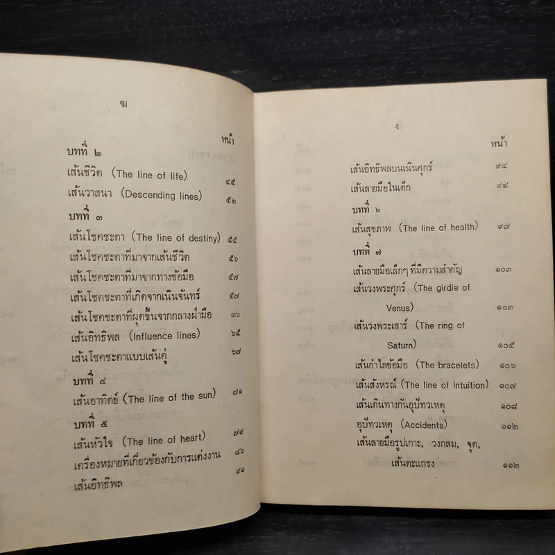 ตำราดูลายมือระบบไคโร - Cheiro รูปที่ 6