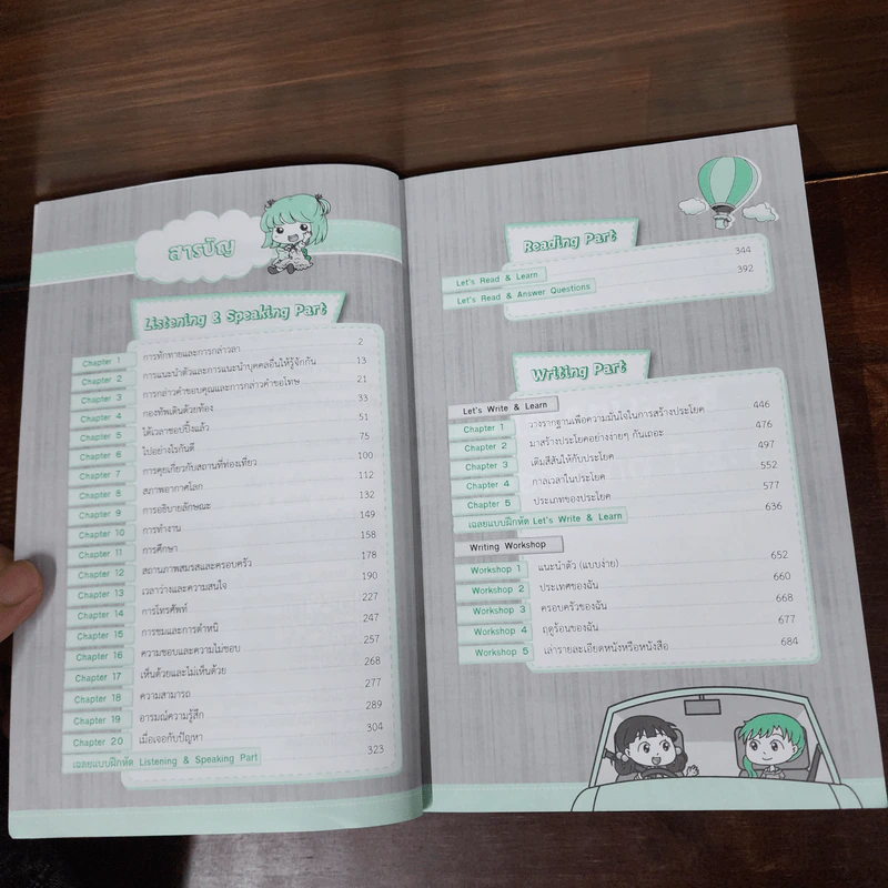 ฟัง พูด อ่าน เขียน แปล ภาษาอังกฤษ รูปที่ 9