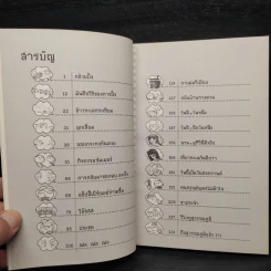 มนุดกลม - มนุดกลม รูปที่ 6