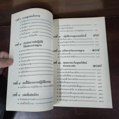 กรรมฐานแก้กรรม 9 ภาค แสงธรรมนำชีวิตให้มั่งคั่งและเจริญรุ่งเรือง - หลวงพ่อจรัญ รูปที่ 9