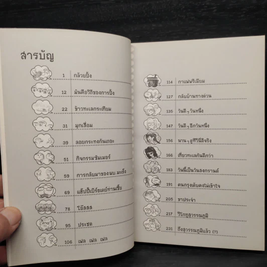 มนุดกลม - มนุดกลม รูปที่ 6
