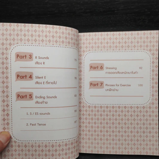 Phonics สนุกสนานกับการอ่านและออกเสียง - นันทนา โอซาว่า รูปที่ 7