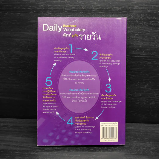 Daily Business Vocabulary ศัพท์ธุรกิจรายวัน - สิริบุปผา อุทารธาดา รูปที่ 2