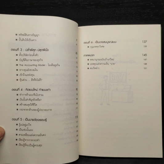 เป็นนายสมบูรณ์แบบ - ที. คมกฤส รูปที่ 7
