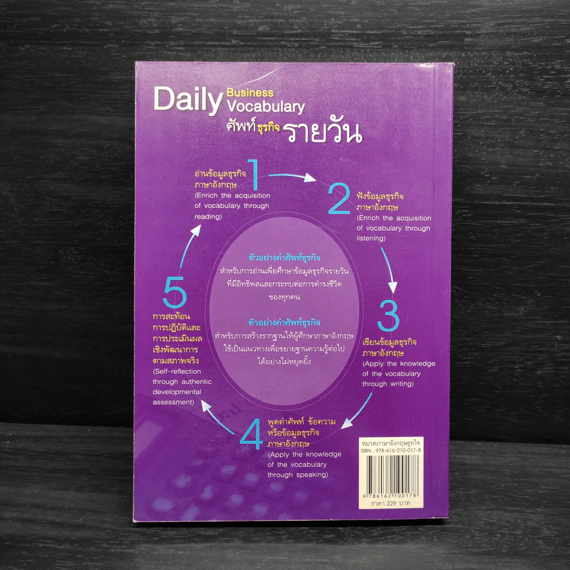Daily Business Vocabulary ศัพท์ธุรกิจรายวัน - สิริบุปผา อุทารธาดา รูปที่ 2