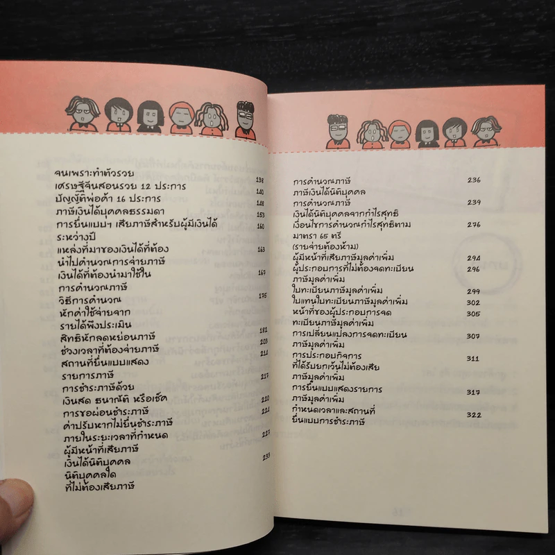 เทคนิคดึงลูกค้าเข้าร้านดูดเงินล้านเข้าบัญชี - ธวัชชัย พืชผล รูปที่ 7