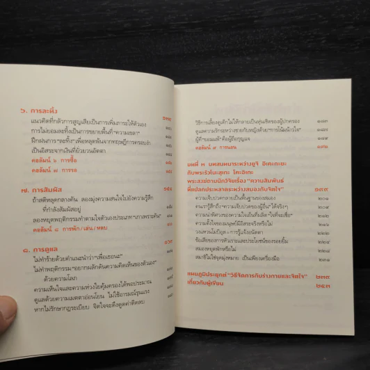 ฝึกให้ไม่คิด - พระริวโนะสุเกะ โคะอิเกะ รูปที่ 8