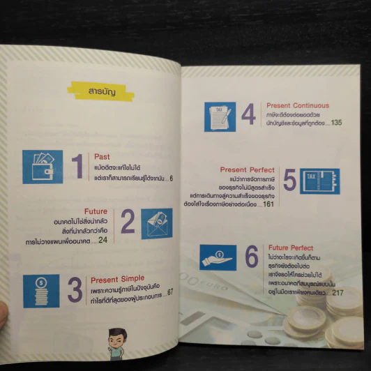ภาษีธุรกิจ 101 - TaxBugnoms รูปที่ 6