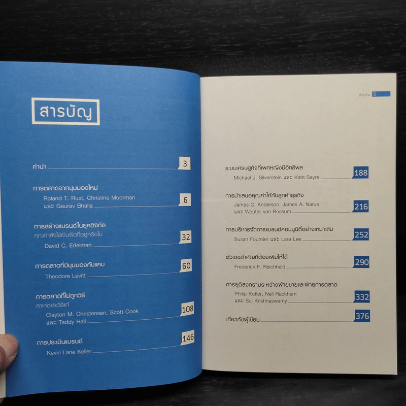 กลยุทธ์การตลาด - Harvard Business Review รูปที่ 6