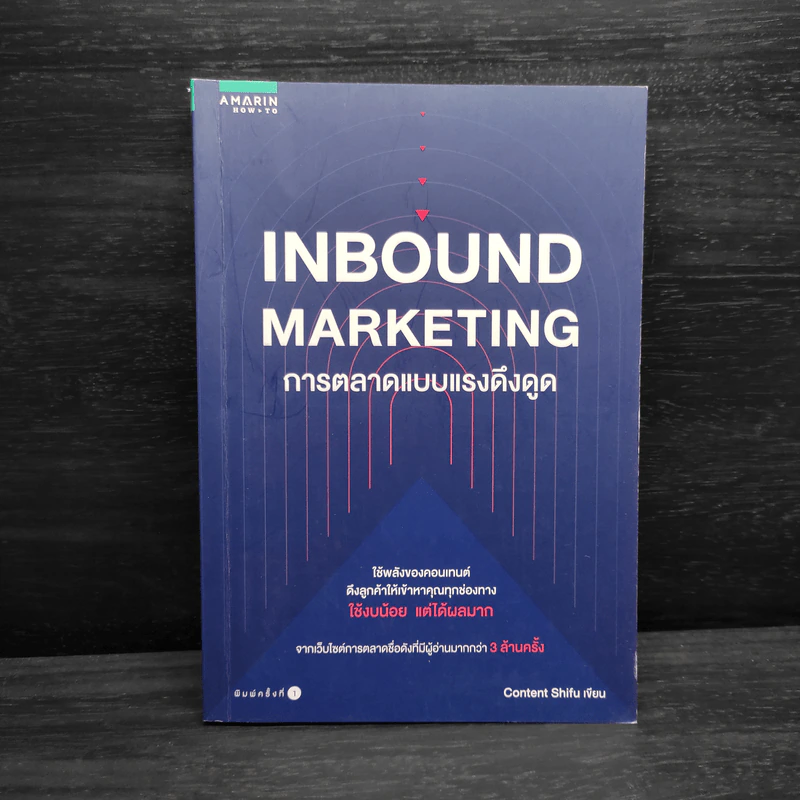 Inbound Marketing การตลาดแบบแรงดึงดูด - Content Shifu รูปที่ 1