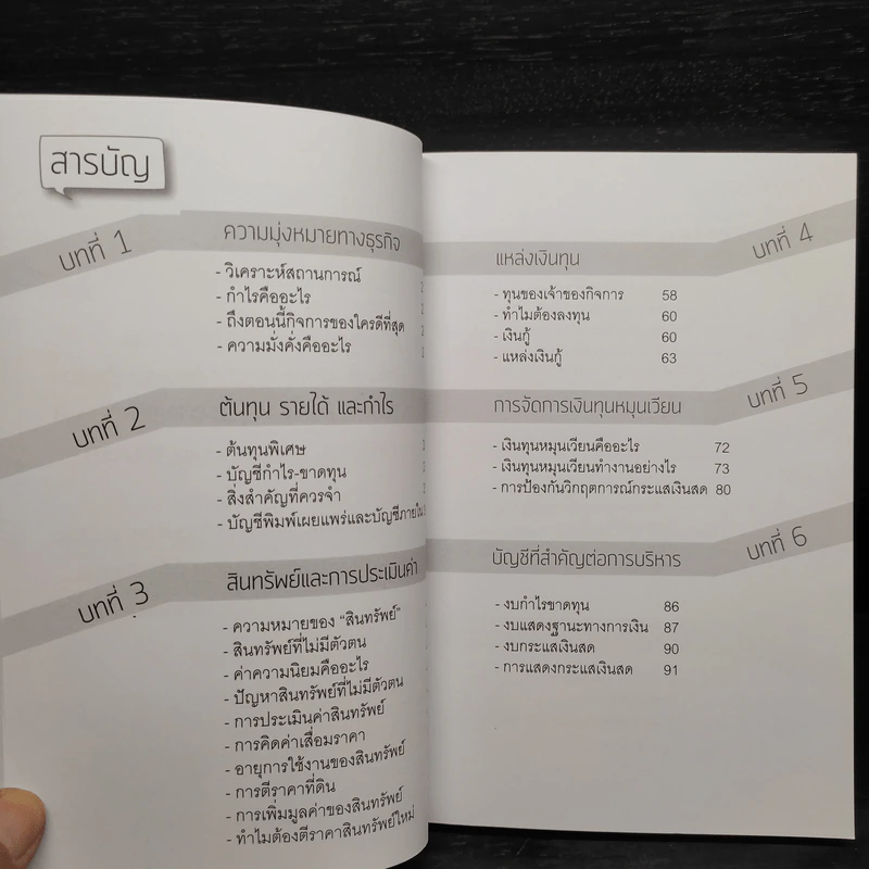 การเงินเรื่องง่าย รู้ได้รวยเร็ว - กาญจนา เม็งจันทึก รูปที่ 6