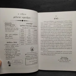แนวข้อสอบวิชาภาษีอากร และธงคำตอบ ความรู้เกี่ยวกับภาษีอากร ฉบับชาวบ้าน - นิรภัย จันทร์สวัสดิ์ รูปที่ 5