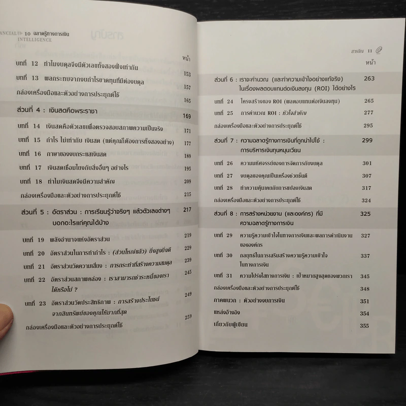 ฉลาดรู้ทางการเงิน Financial Intelligence รูปที่ 7