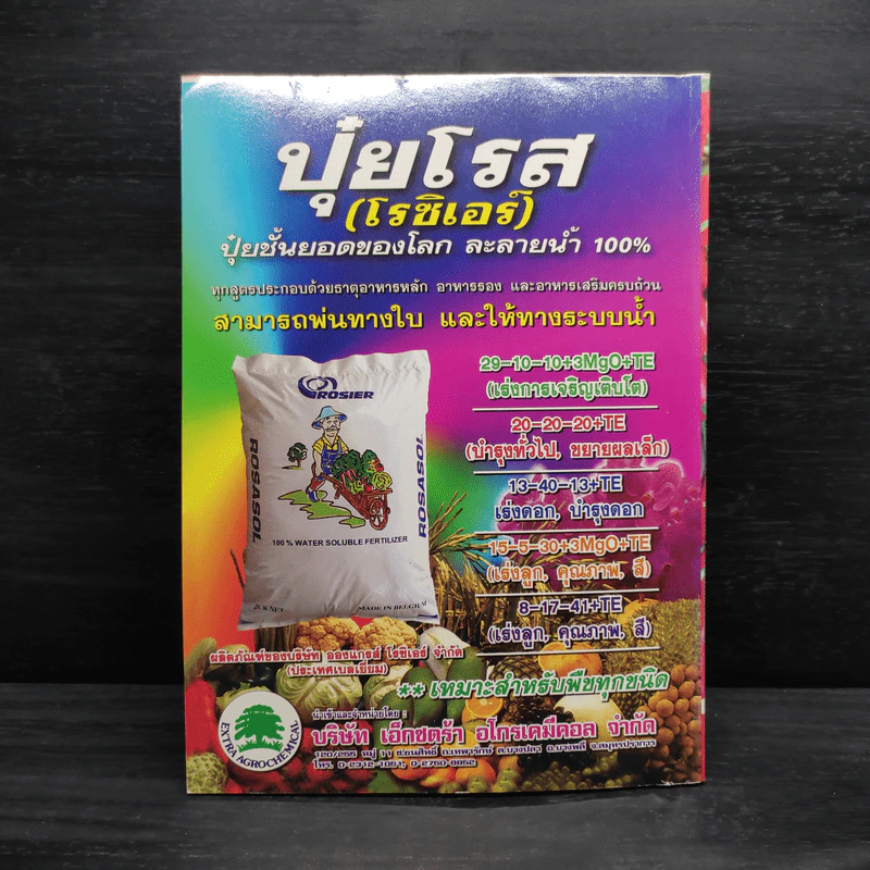 ศาสตร์แห่งพริก คัมภีร์ปลดหนี้ สำหรับเกษตรกรผู้ปลูกพริก รูปที่ 2
