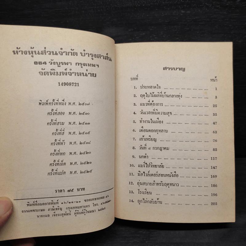 เมืองเล็กในทุ่งกว้าง หนังสือชุดบ้านเล็ก - ลอร่า อิงกัลล์ส์ ไวล์เดอร์, สุคนธรส รูปที่ 6